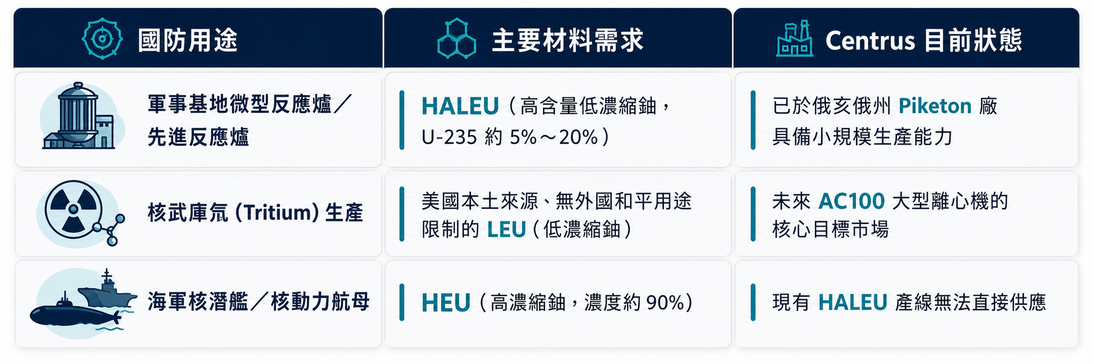 圖 片 來 源 ： C h a t G P T   製 圖 