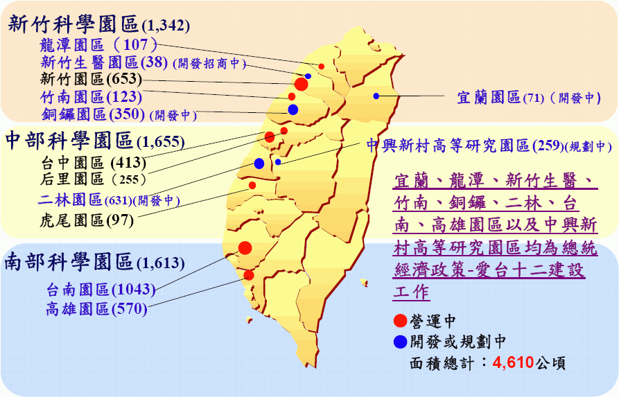 新開發工業重鎮將帶動房市蛋白區翻身