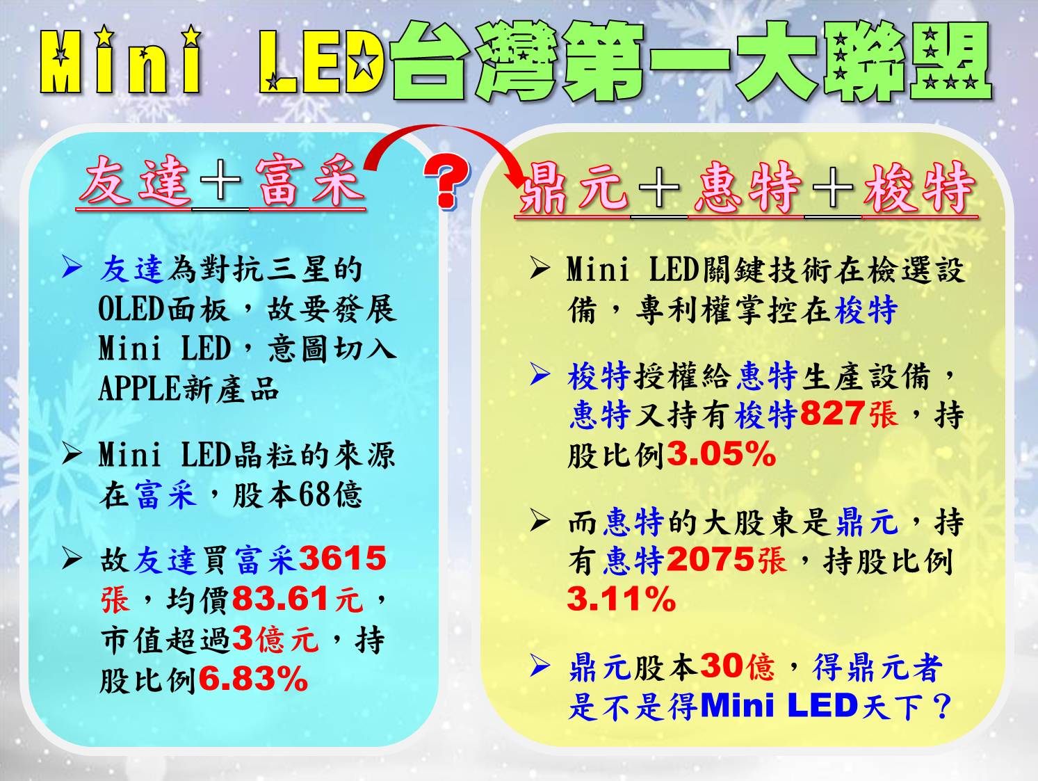 知否知否 應是綠肥紅瘦