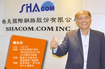 金融科技專利王 喬美國際簡永松實現 直接金融