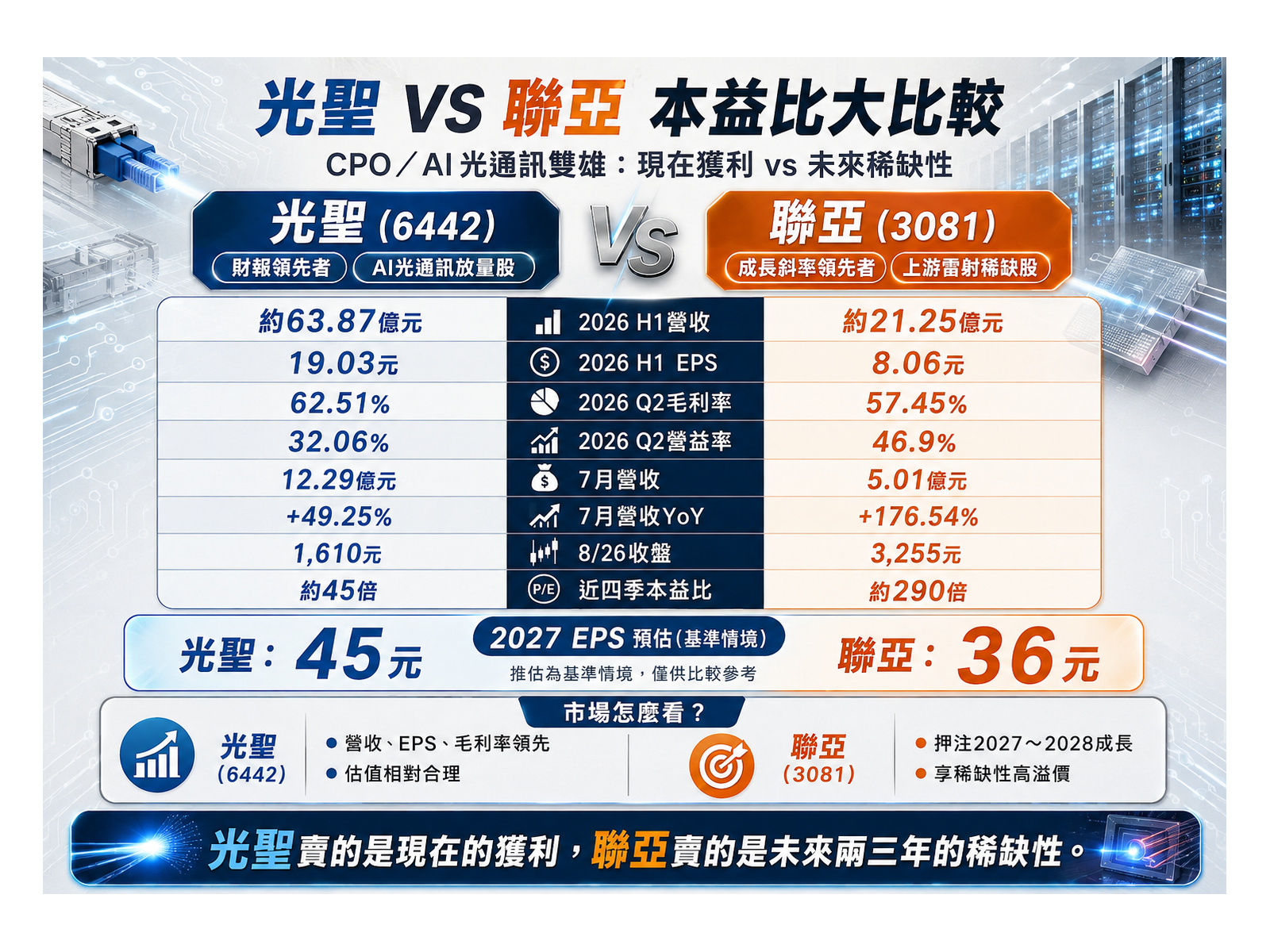 %E5%85%89%E8%81%96%E8%81%AF%E4%BA%9EEPS