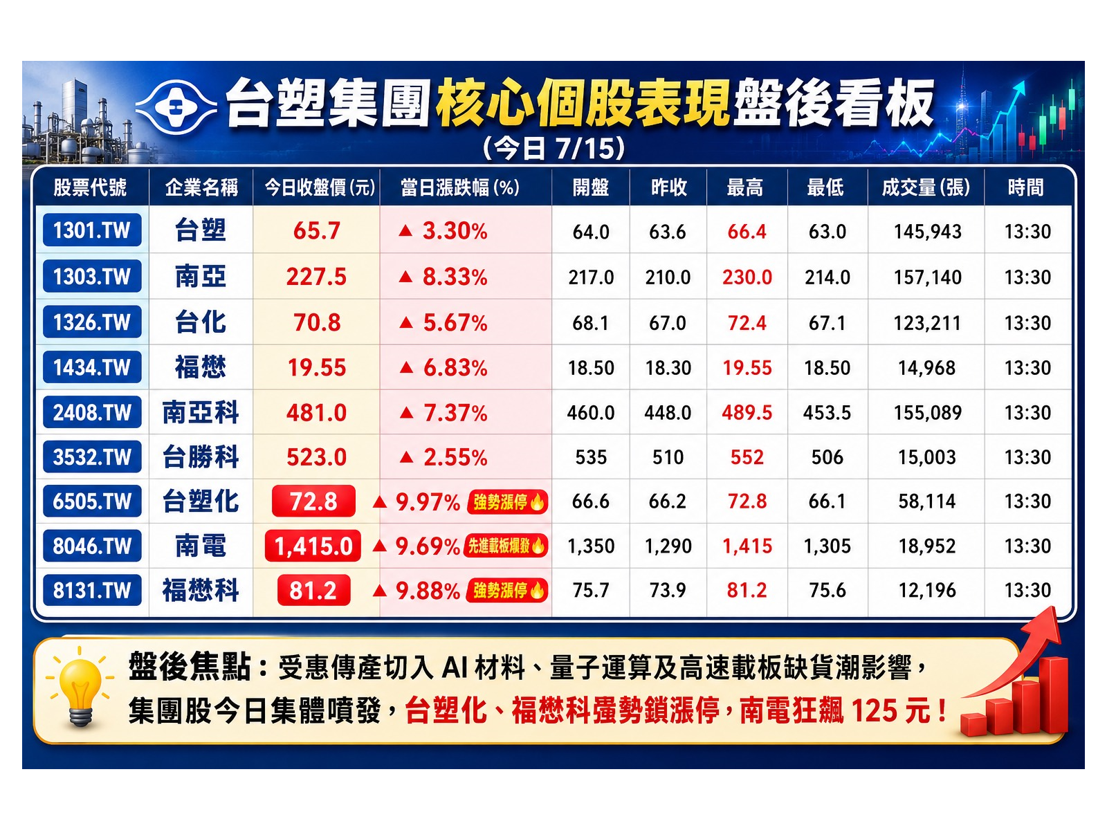 %E5%8F%B0%E5%A1%91%E7%8C%9B