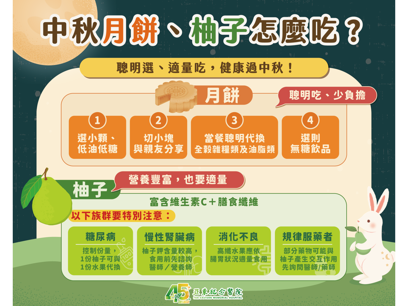 中秋團圓 亞東醫院營養師提醒月餅、柚子這樣吃才不傷身