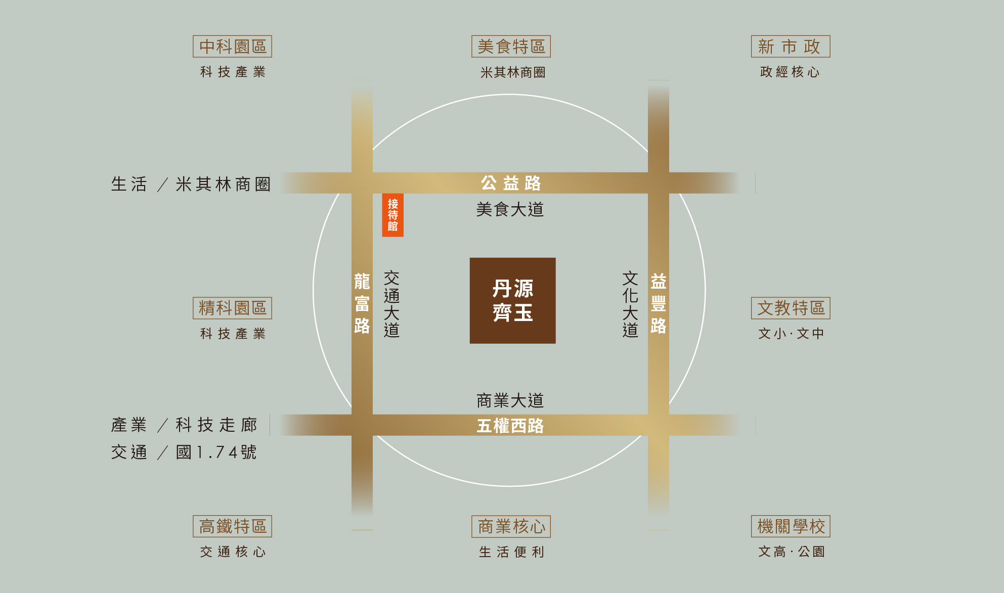 丹源新聞稿提供