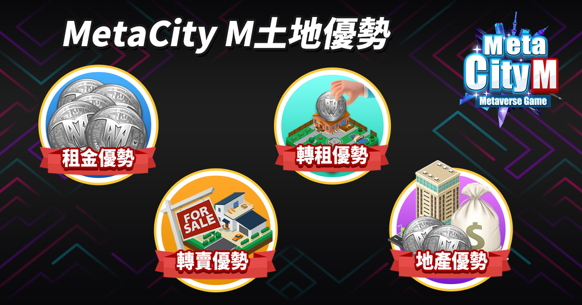 《MetaCity M》四大土地優勢，為自己富裕的未來許願，從買一塊地開始！