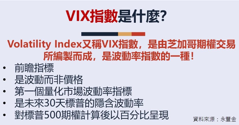 圖 片 摘 要 : 永 豐 金 提 供 。 圖 片 摘 要 : 永 豐 金 提 供 。