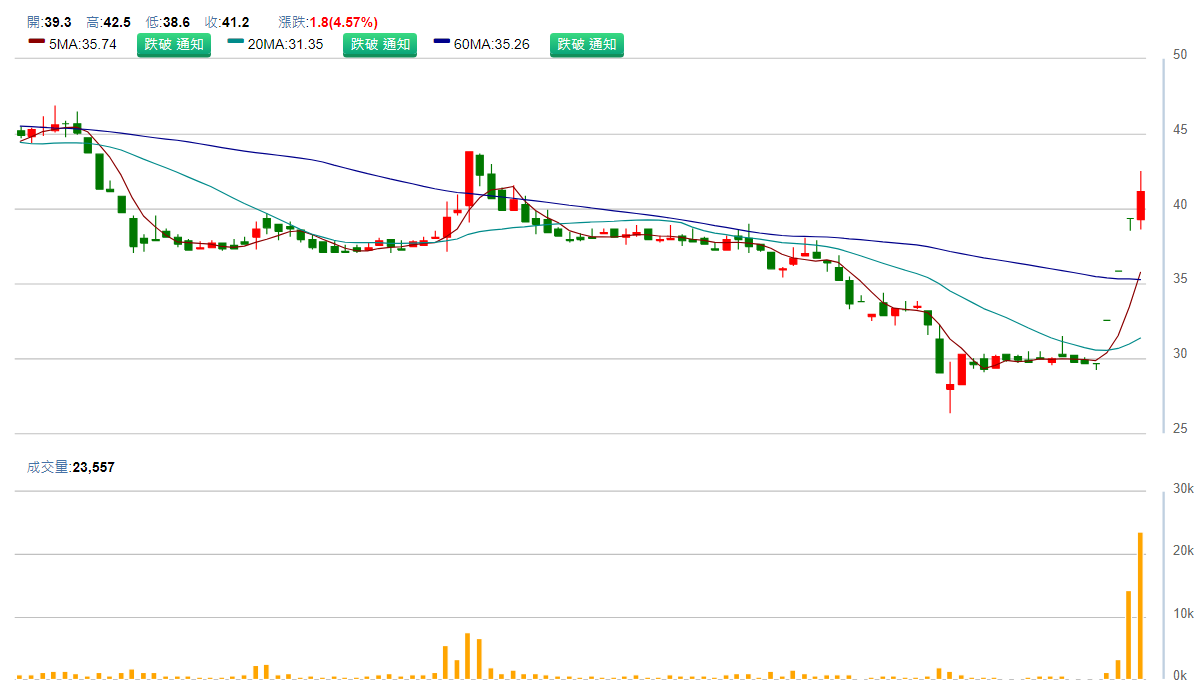 承 啟 ( 2 4 2 5 ) 承 啟 ( 2 4 2 5 )