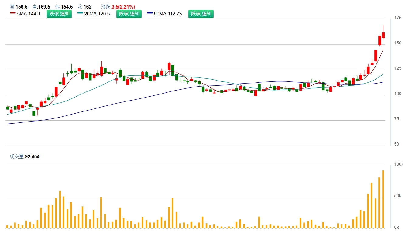 亞 光 ( 3 0 1 9 ) 