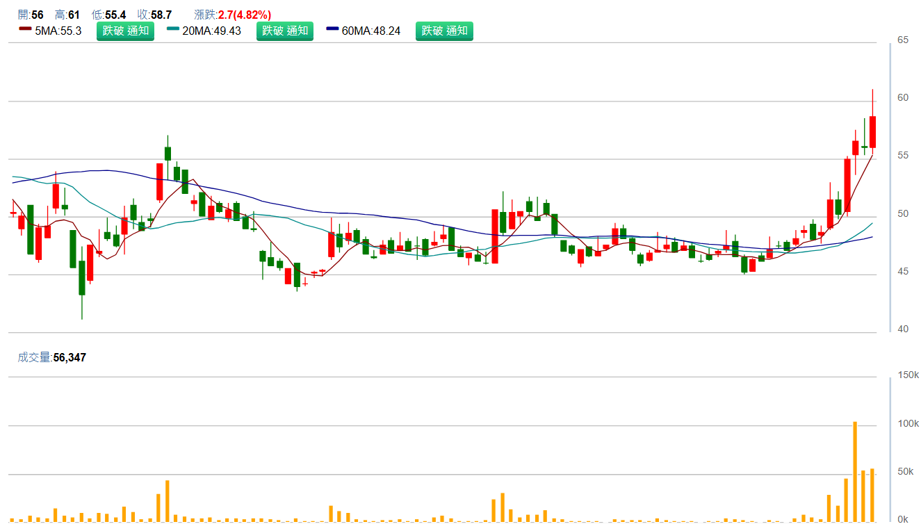 佳 能 ( 2 3 7 4 ) 