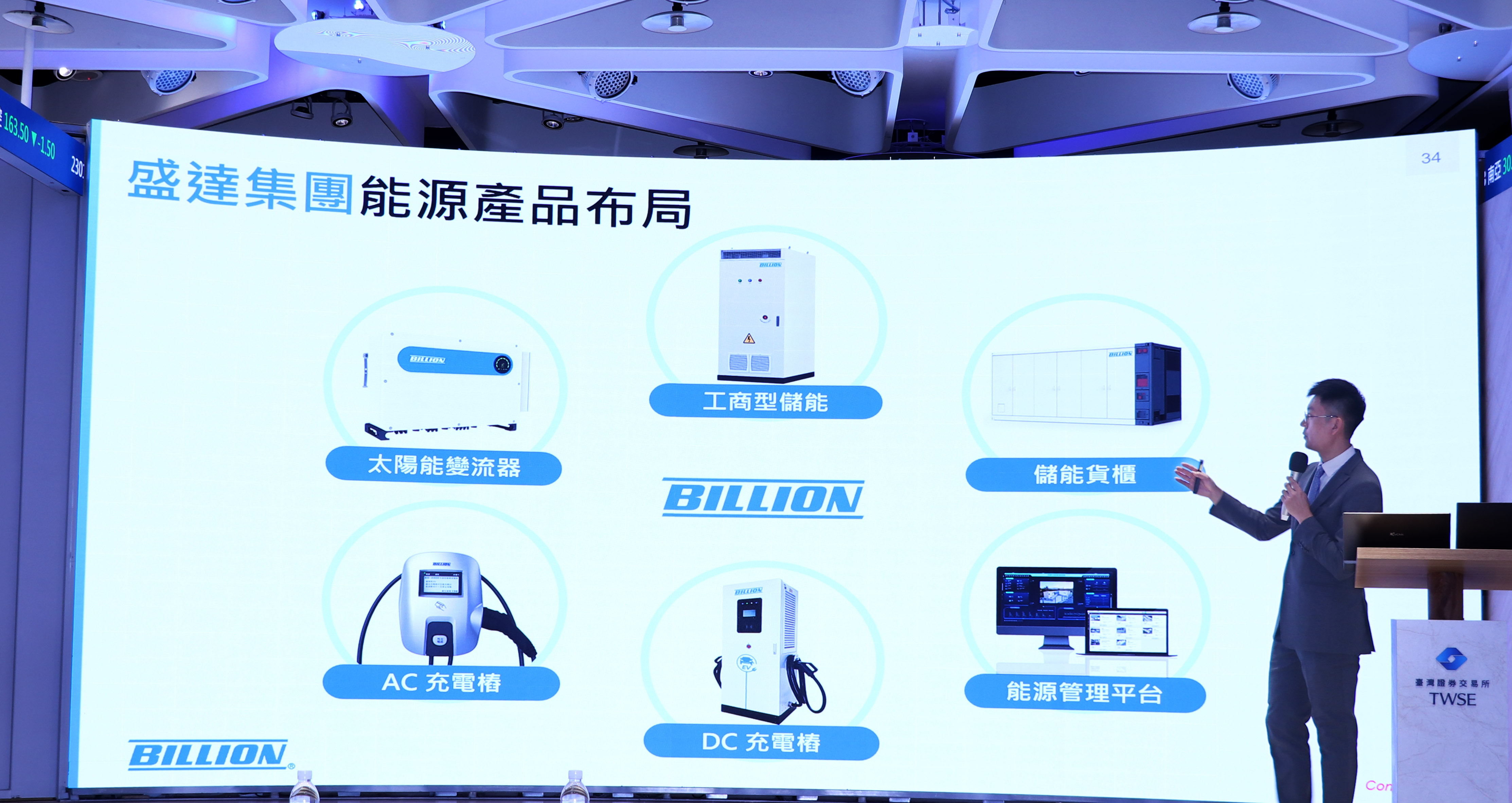 ( 圖 二 ) 盛 齊 綠 能 副 總 經 理 陳 彥 勳 說 明 盛 達 集 團 全 方 位 綠 能 解 決 方 案 與 能 源 產 品 布 局 。 