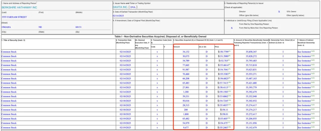 S E C   F o r m   4 文 件 