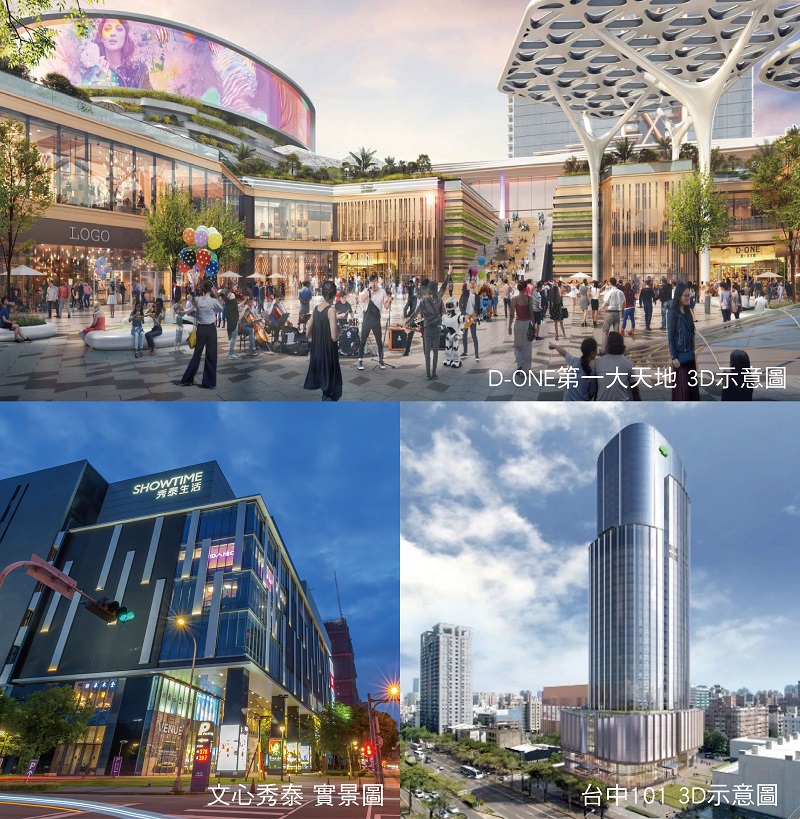 3 0 萬 坪 娛 樂 商 業 集 群 進 駐 ， 帶 動 台 中 以 單 元 五 × 娛 樂 城 為 核 心 的 新 型 置 產 熱 潮 。 