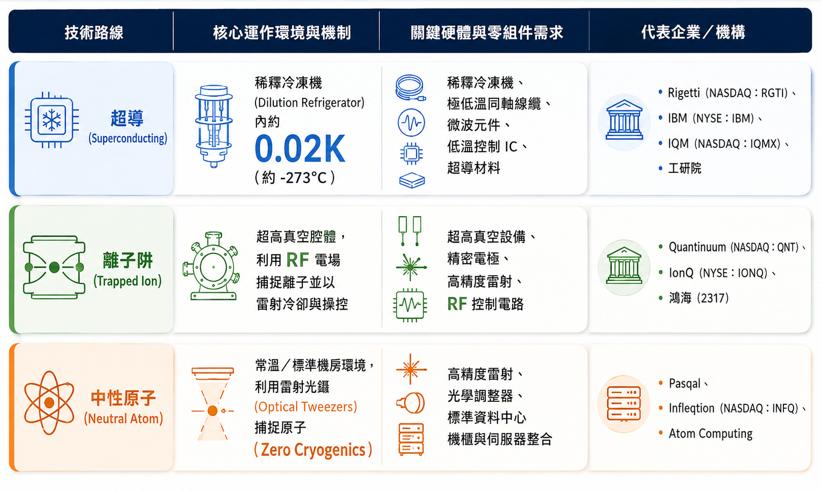圖 片 來 源 ： C h a t G P T   製 圖 