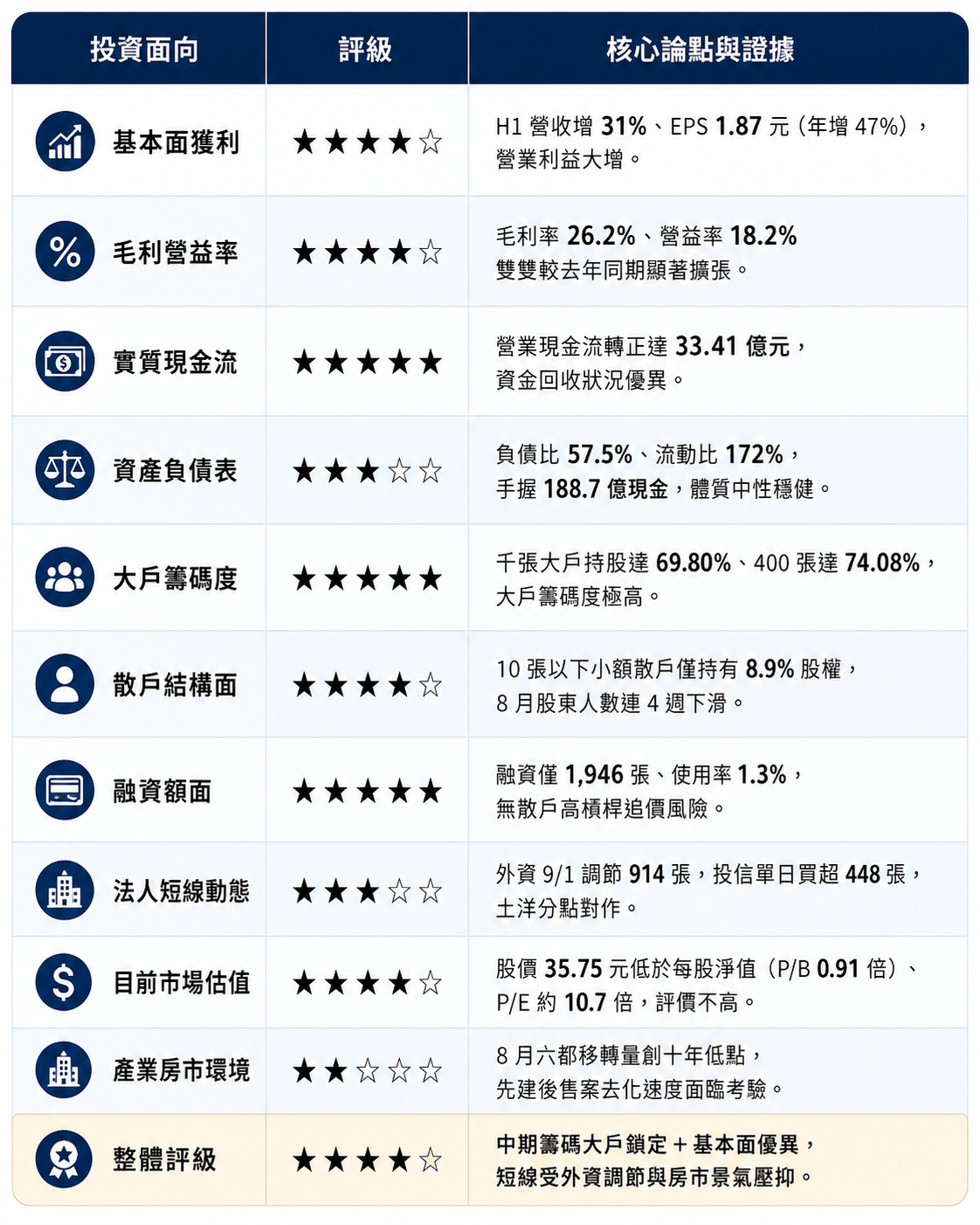 圖 片 來 源 : C h a t G P T 製 圖 圖 片 來 源 : C h a t G P T 製 圖