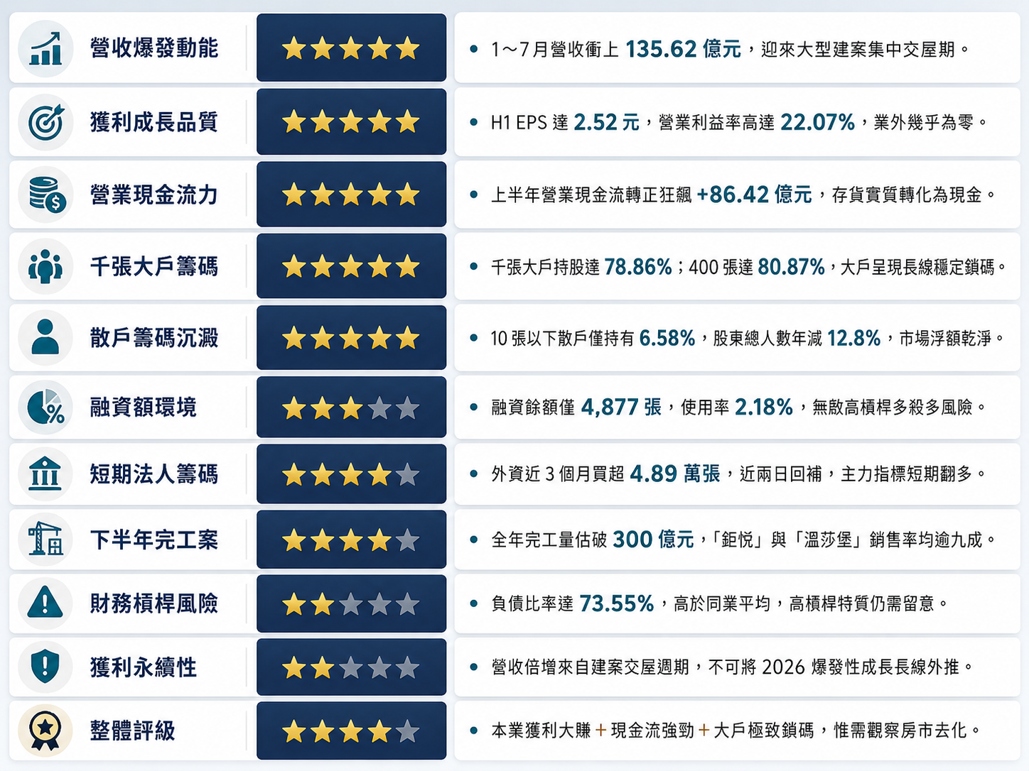 圖 片 來 源 ： C h a t G P T   製 圖 