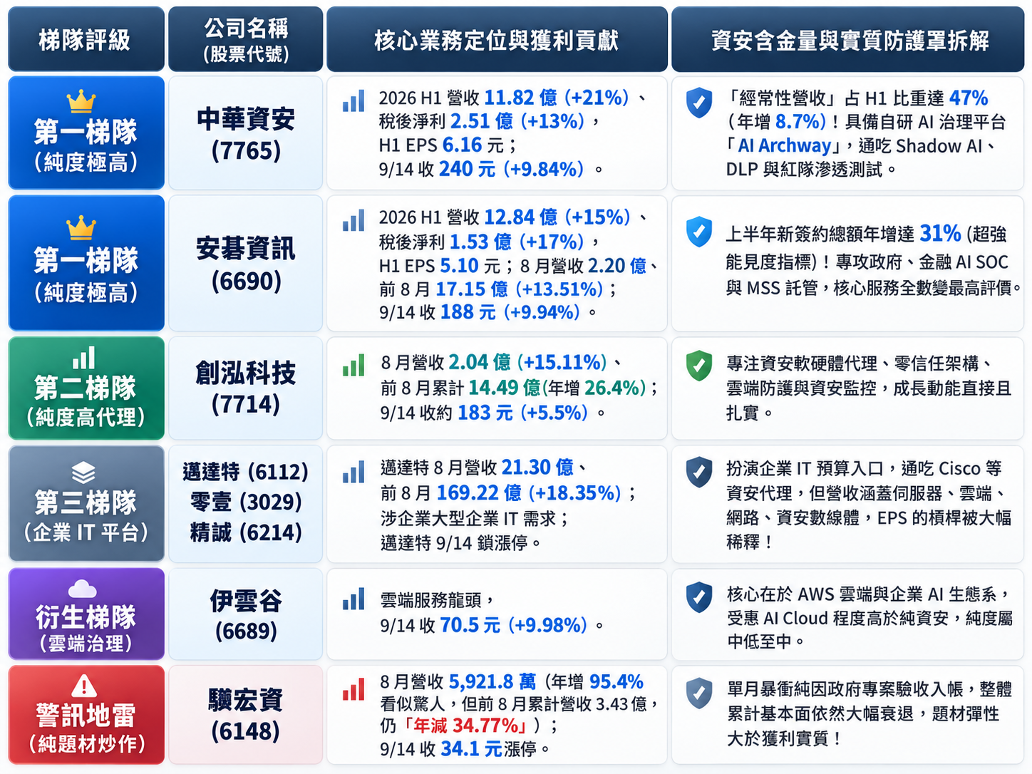圖 片 來 源 : C h a t G P T 製 圖 圖 片 來 源 : C h a t G P T 製 圖