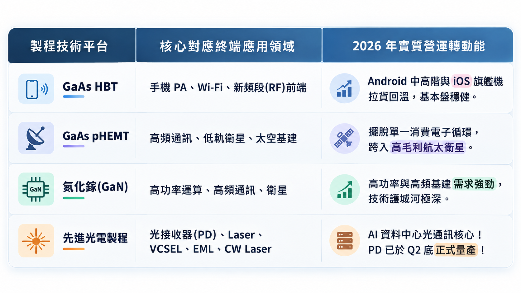 圖 片 來 源 : C h a t G P T 製 圖 圖 片 來 源 : C h a t G P T 製 圖