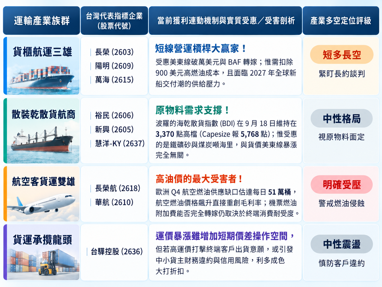 圖 片 來 源 : C h a t G P T 製 圖 圖 片 來 源 : C h a t G P T 製 圖