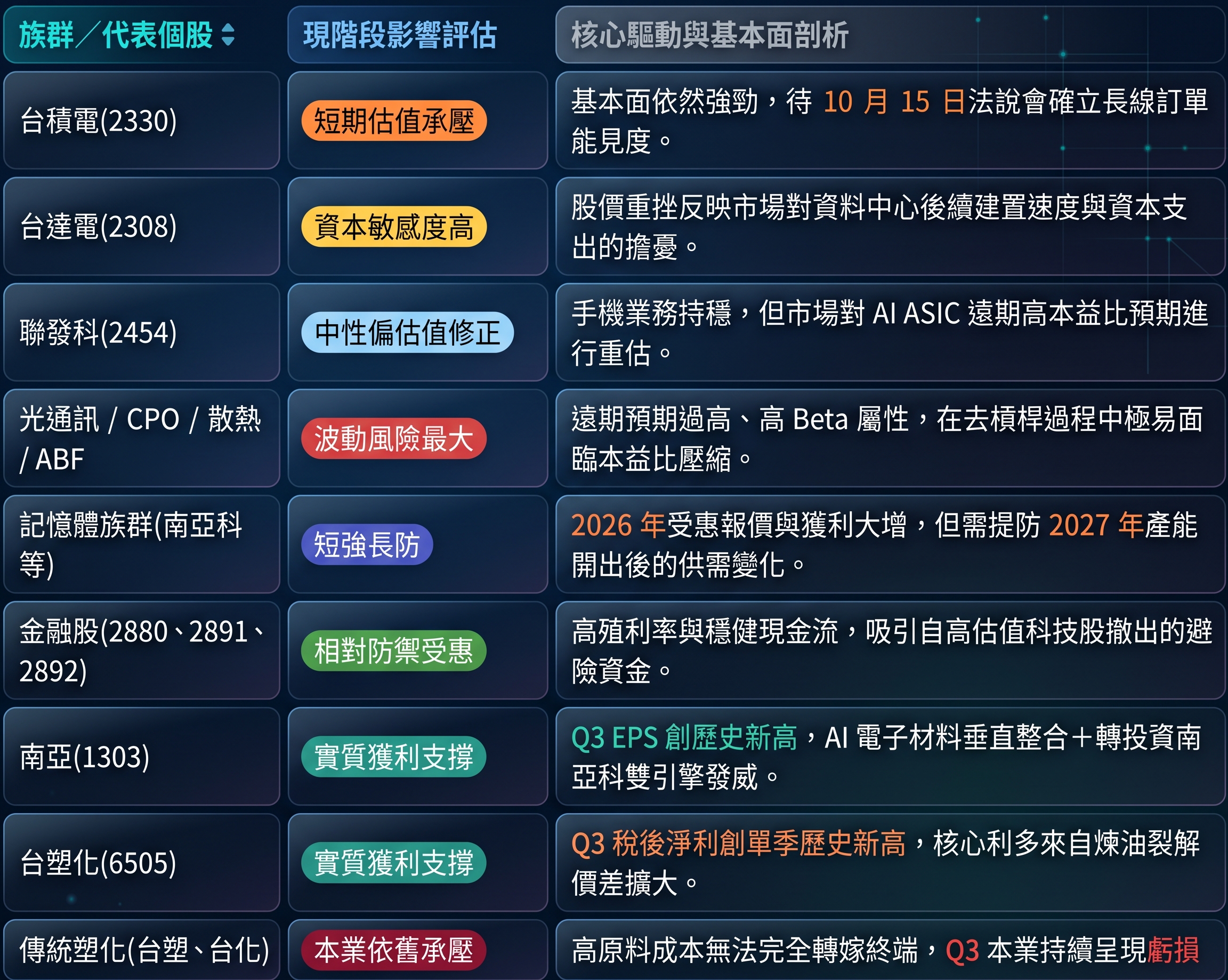 圖 / G e m i n i 圖 / G e m i n i