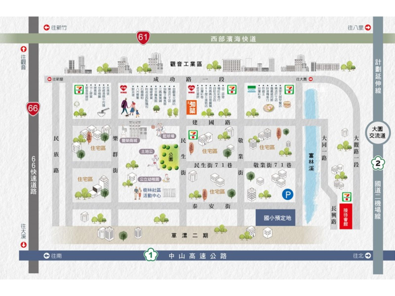 「知築」生活機能圖。