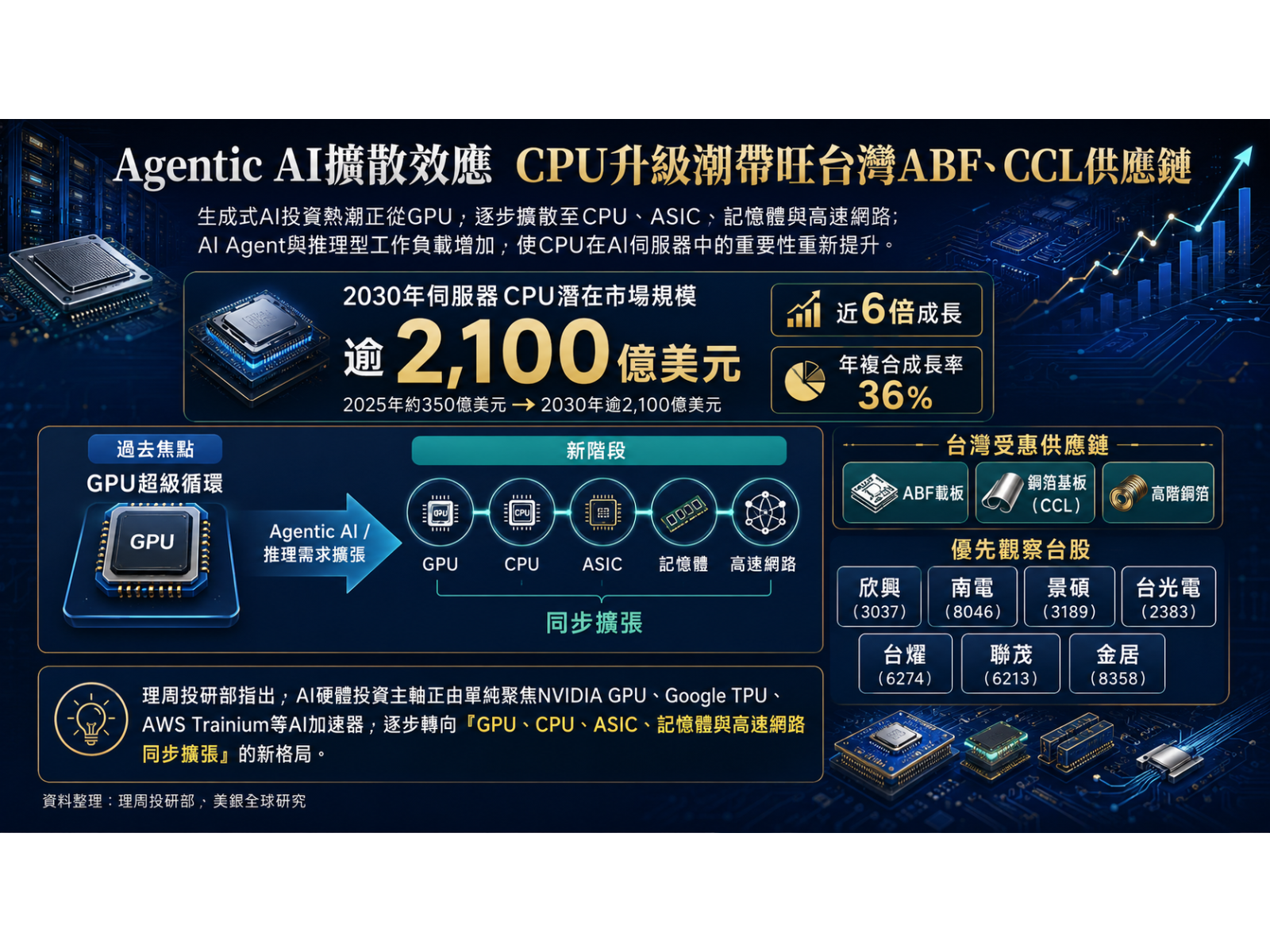 ABF20260817