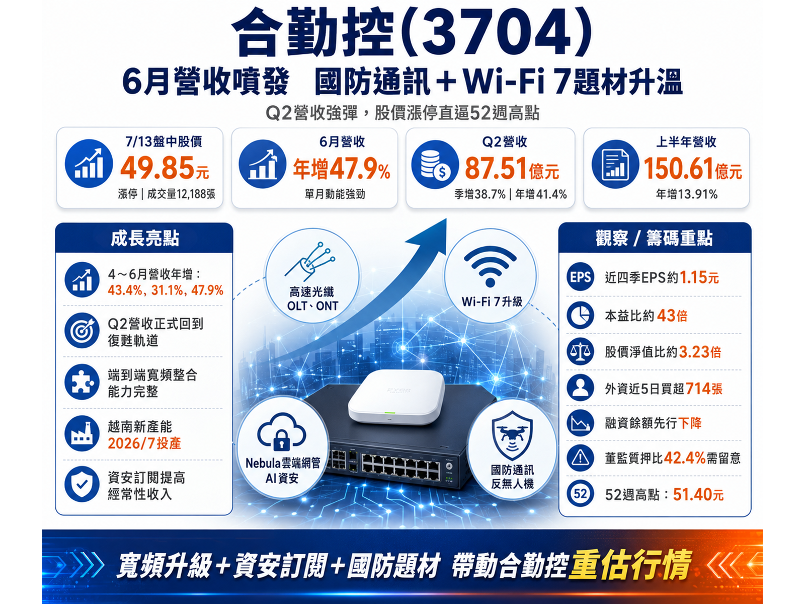 ChatGPT%20Image%202026%E5%B9%B47%E6%9C%8813%E6%97%A5%20%E4%B8%8A%E5%8D%8811 10 31
