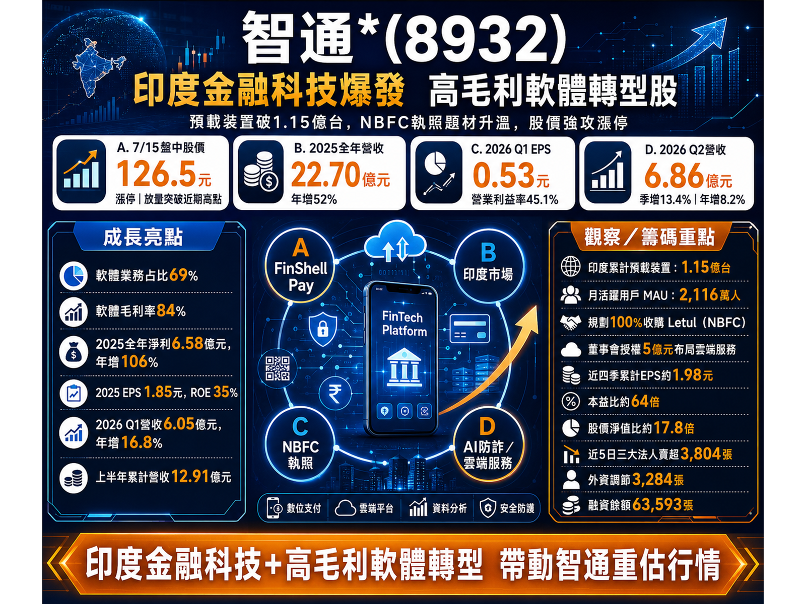 ChatGPT%20Image%202026%E5%B9%B47%E6%9C%8815%E6%97%A5%20%E4%B8%8A%E5%8D%8811 23 31