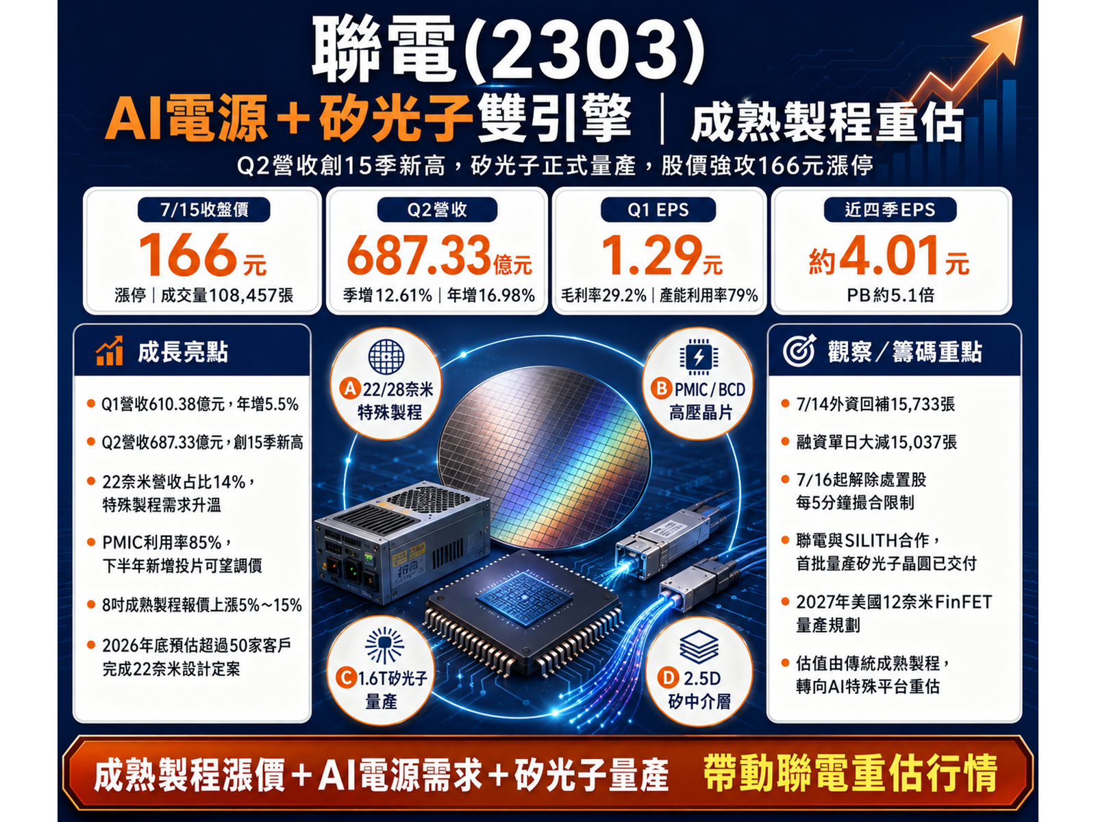 ChatGPT%20Image%202026%E5%B9%B47%E6%9C%8815%E6%97%A5%20%E4%B8%8B%E5%8D%8802 16 33