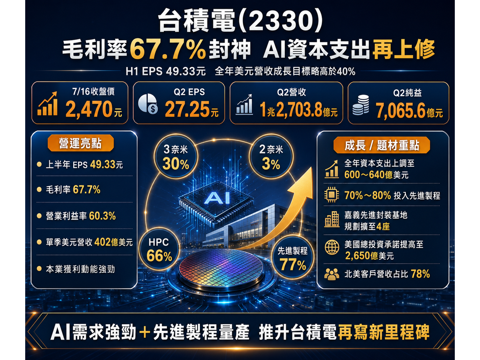 ChatGPT%20Image%202026%E5%B9%B47%E6%9C%8816%E6%97%A5%20%E4%B8%8B%E5%8D%8803 30 36
