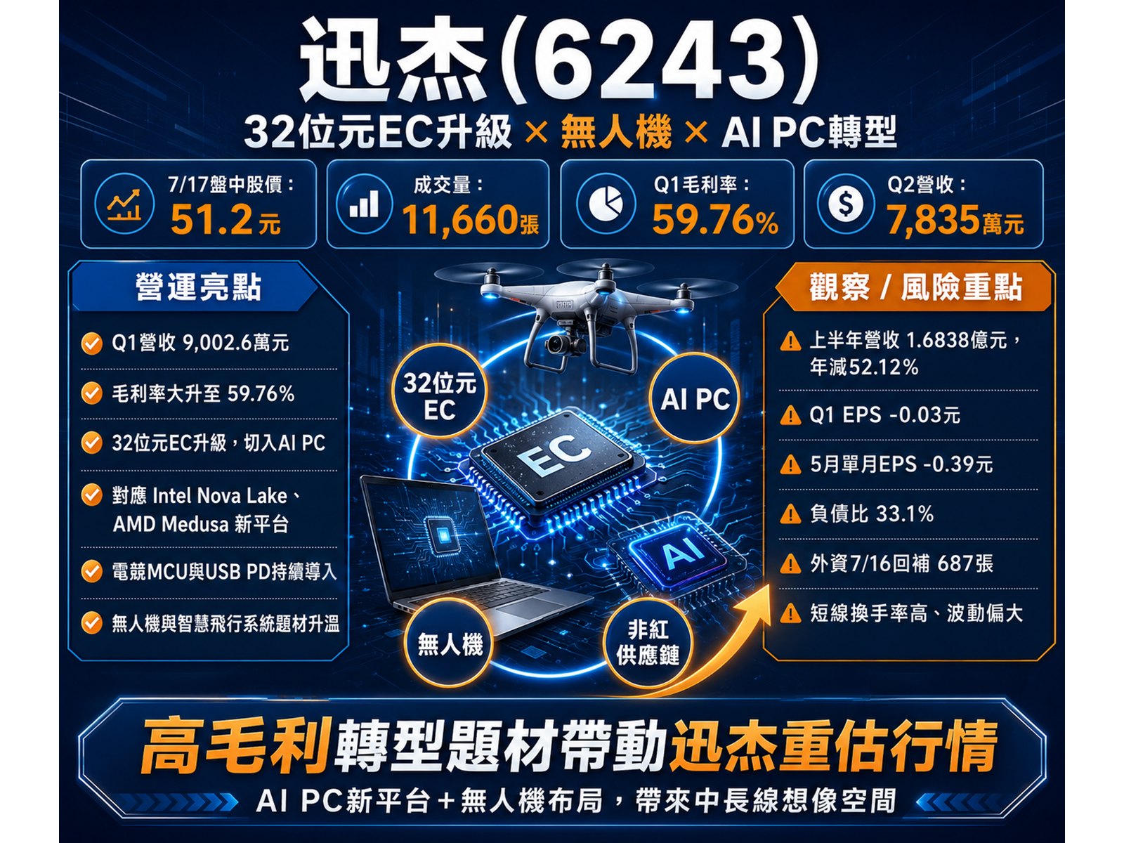 ChatGPT%20Image%202026%E5%B9%B47%E6%9C%8817%E6%97%A5%20%E4%B8%8B%E5%8D%8812 00 17