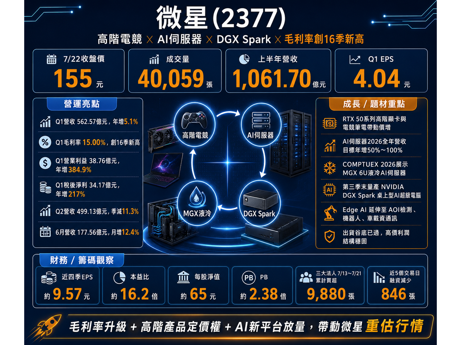 ChatGPT%20Image%202026%E5%B9%B47%E6%9C%8822%E6%97%A5%20%E4%B8%8B%E5%8D%8804 11 34