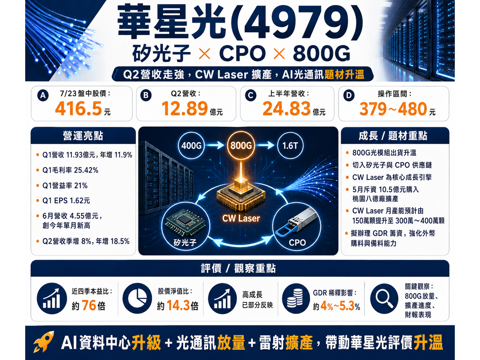 ChatGPT%20Image%202026%E5%B9%B47%E6%9C%8823%E6%97%A5%20%E4%B8%8B%E5%8D%8812 01 25