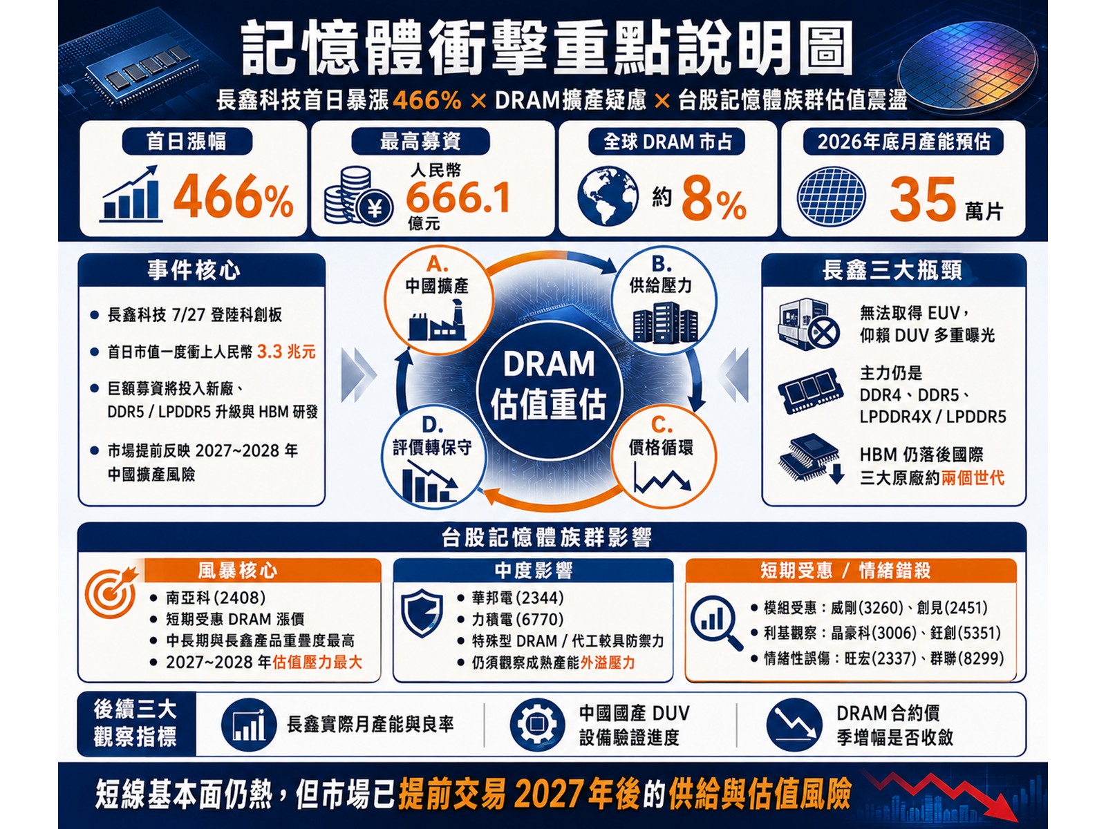 ChatGPT%20Image%202026%E5%B9%B47%E6%9C%8828%E6%97%A5%20%E4%B8%8B%E5%8D%8804 56 15