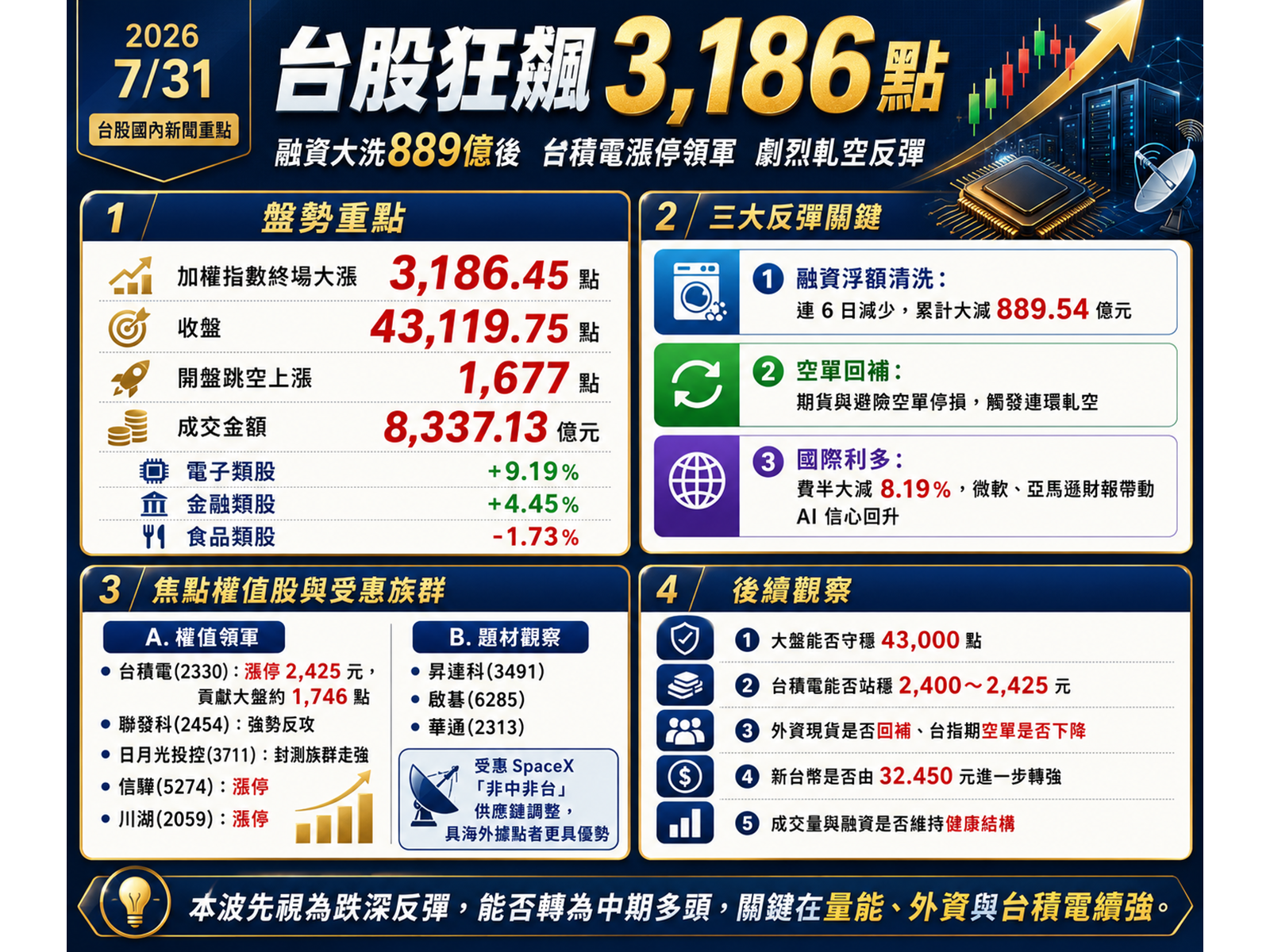 ChatGPT%20Image%202026%E5%B9%B47%E6%9C%8831%E6%97%A5%20%E4%B8%8B%E5%8D%8803 08 01