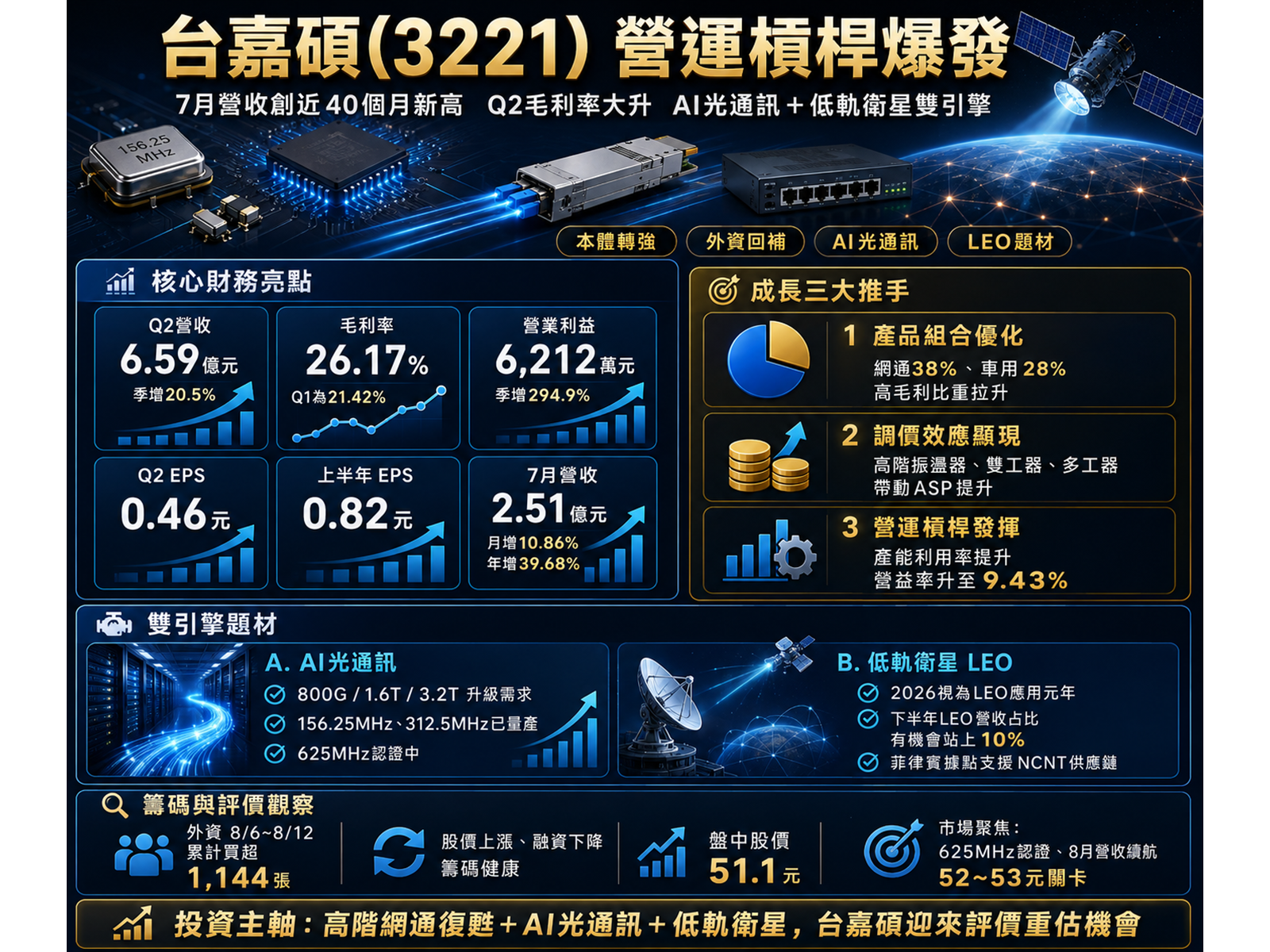 ChatGPT%20Image%202026%E5%B9%B48%E6%9C%8813%E6%97%A5%20%E4%B8%8A%E5%8D%8810 16 08
