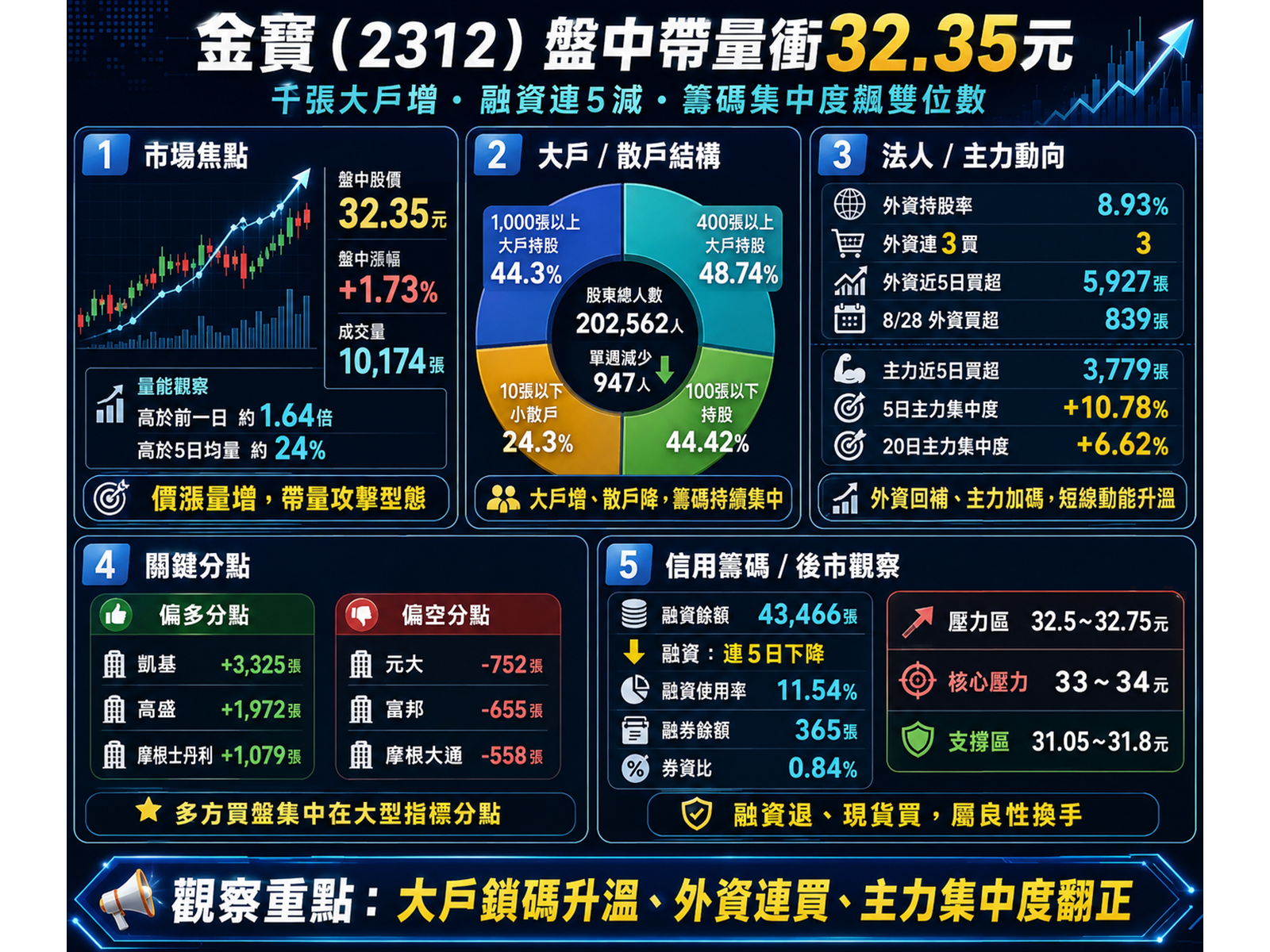 ChatGPT%20Image%202026%E5%B9%B48%E6%9C%8831%E6%97%A5%20%E4%B8%8B%E5%8D%8802 43 38