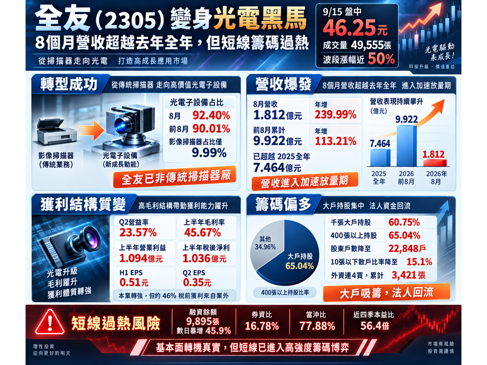 ChatGPT%20Image%202026%E5%B9%B49%E6%9C%8815%E6%97%A5%20%E4%B8%8A%E5%8D%8810 20 29