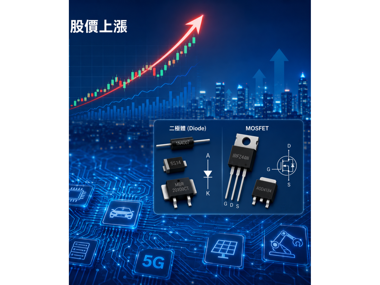 DIODE%20CH