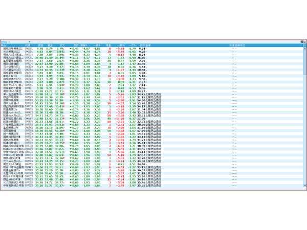 圖片來源：XQ全球贏家