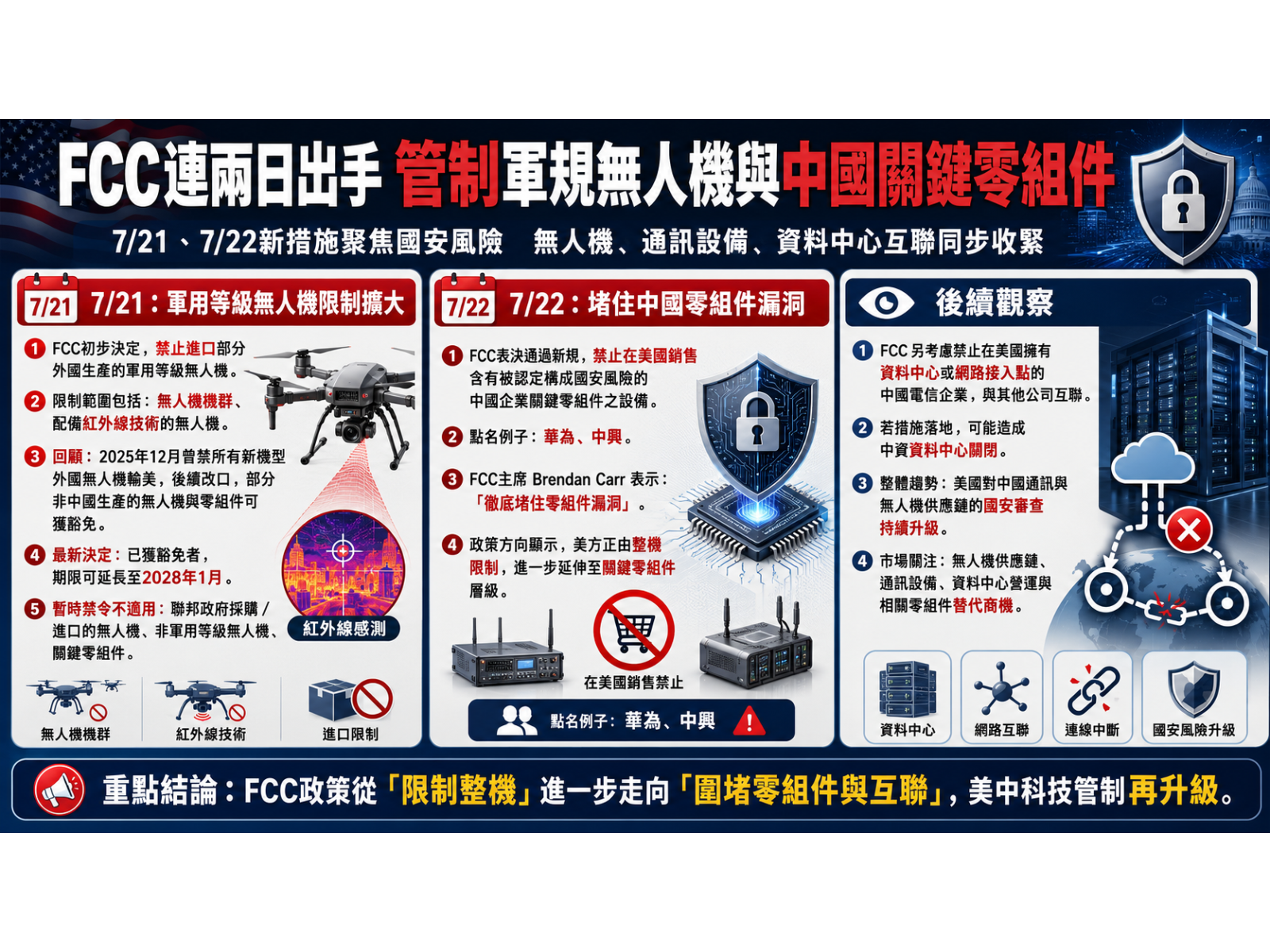 FCC%2020260723