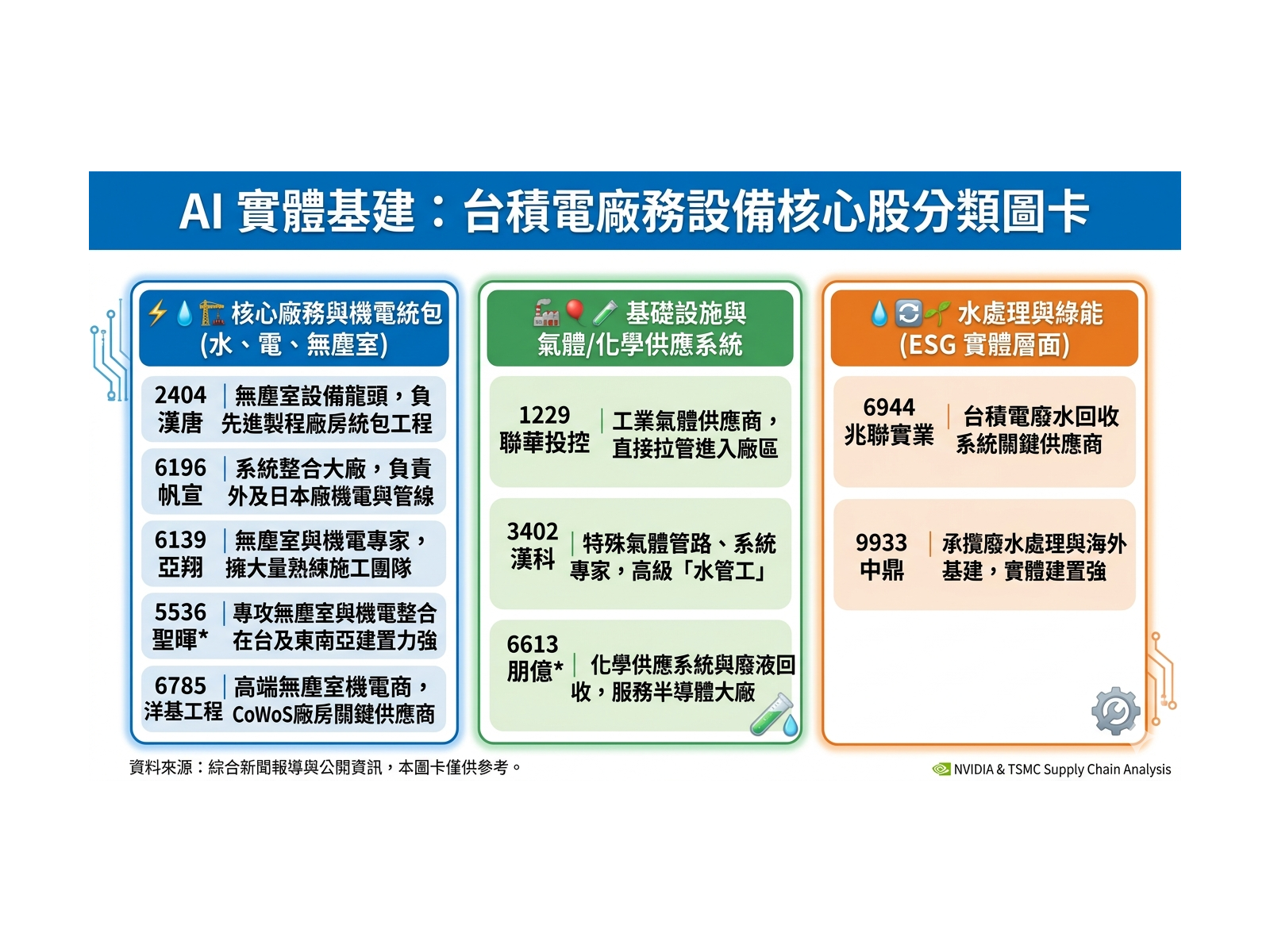 Gemini Generated Image 4apoeq4apoeq4apo