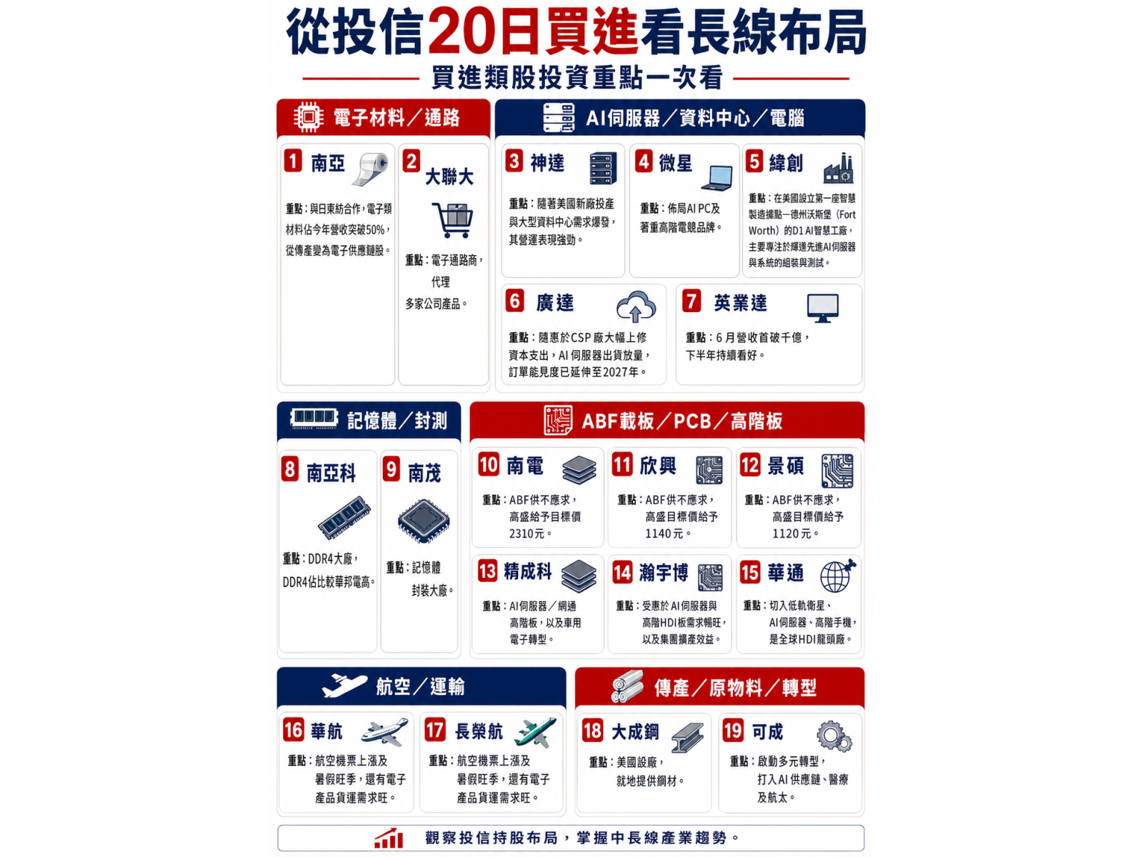 MANAGE20260723