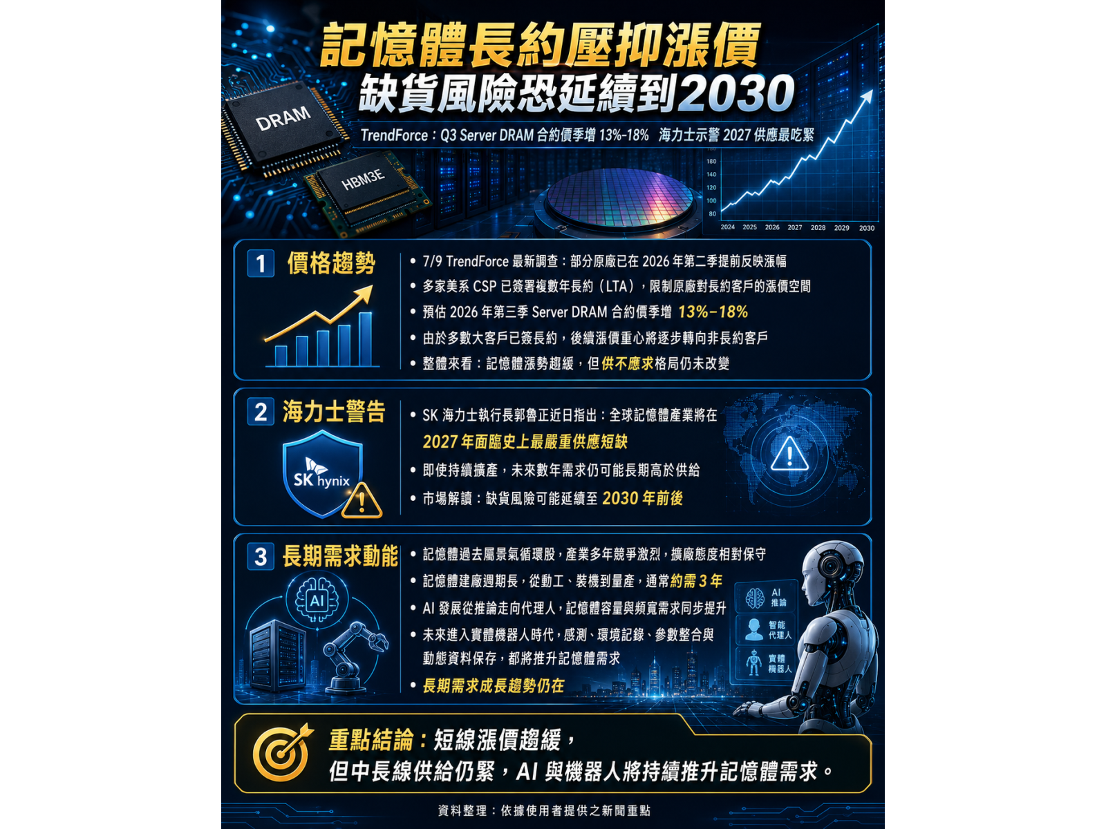 MEMO20260713