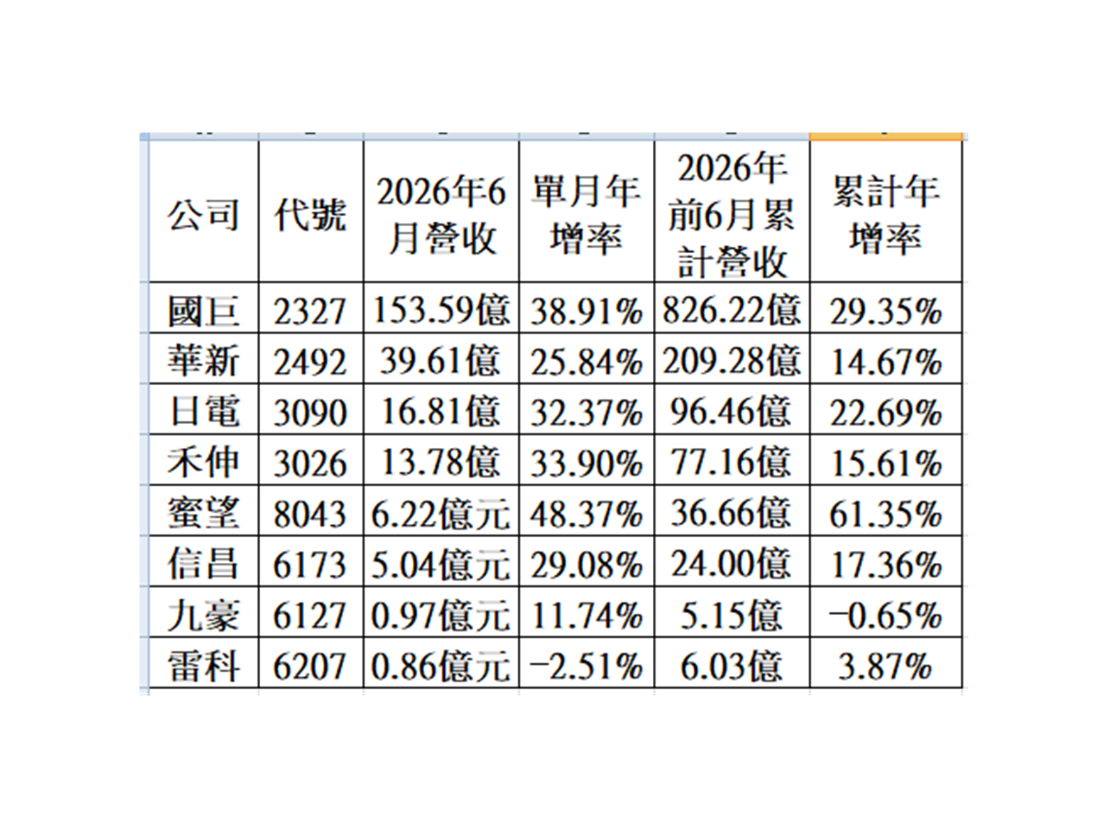 MLCCCOMPANY0728