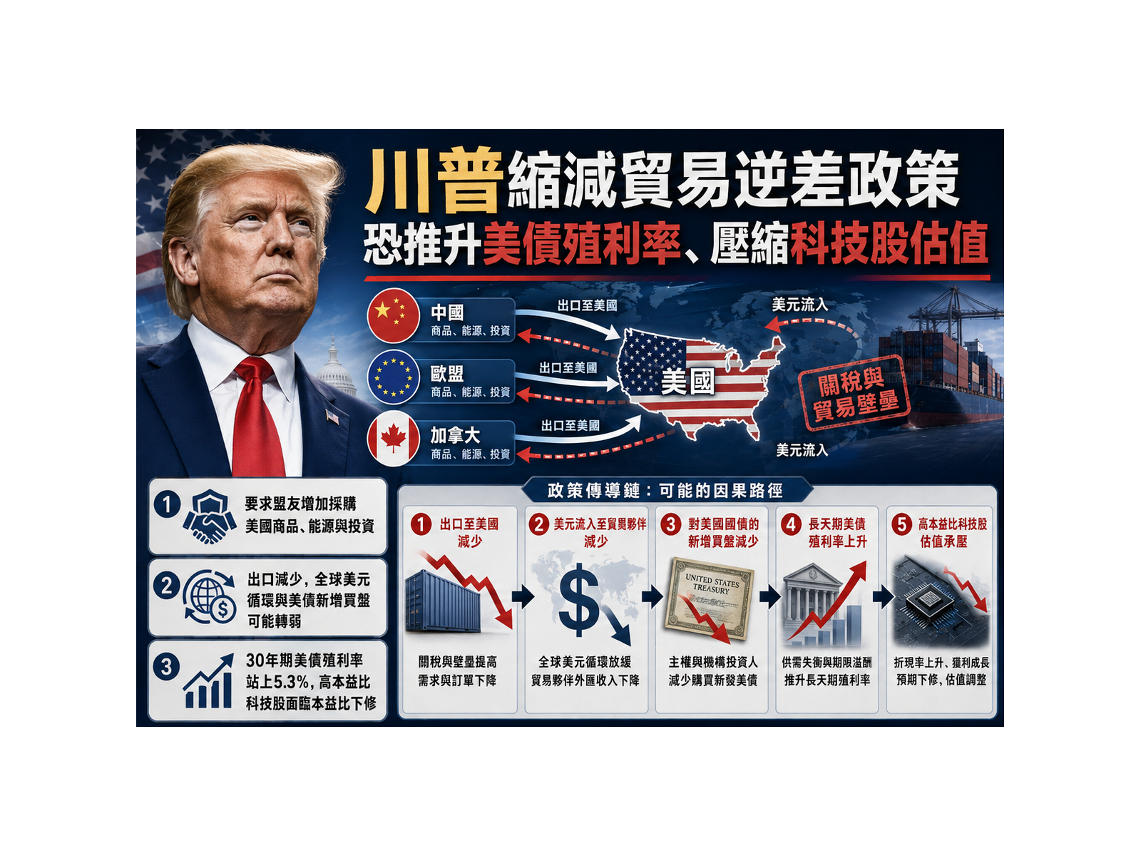 TRUMP20260819