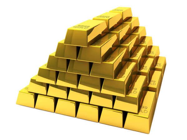 黃金依然是市場的避險寵兒？法人：預計年底前到2050 美元
