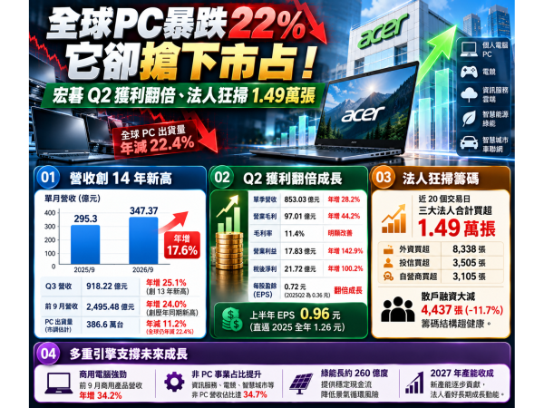 圖/ChatGPT