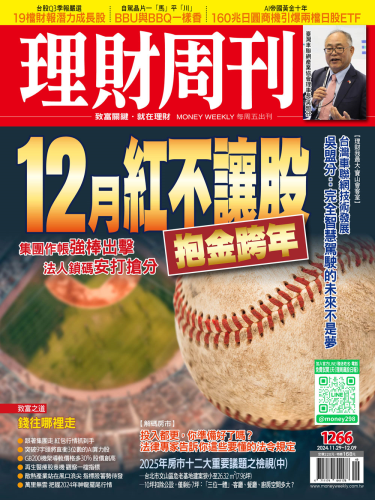 第1266期  