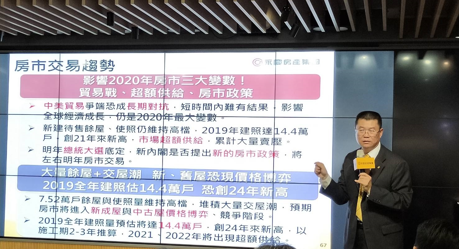 永慶房屋指2020年房價「平盤震盪」