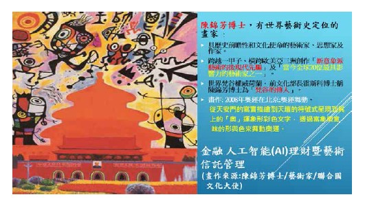 以超參數優化深度學習 預測<a href=